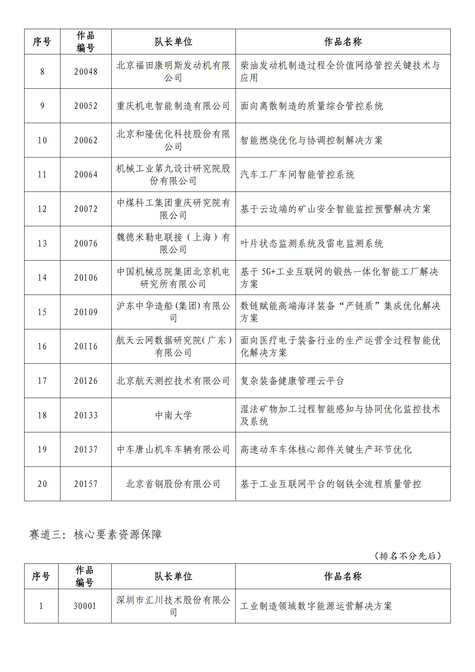 2024免费资料精准一码,专门解答解释落实_限定版7.984