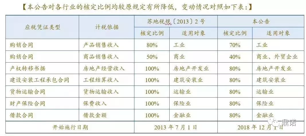 新澳门黄大仙8码大公开,定量解答解释落实_经典款87.063