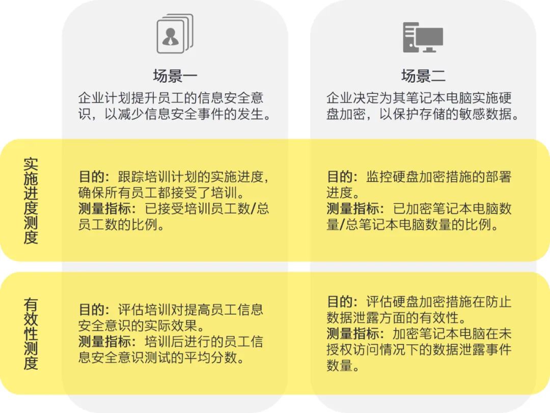 2024全年资料免费大全,未来解答解释落实_L版55.059