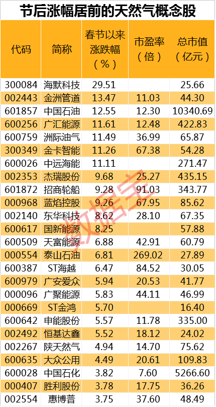 2024新奥精准正版资料,2024新奥精准正版资料大全 ,结构解答解释落实_特别版43.445