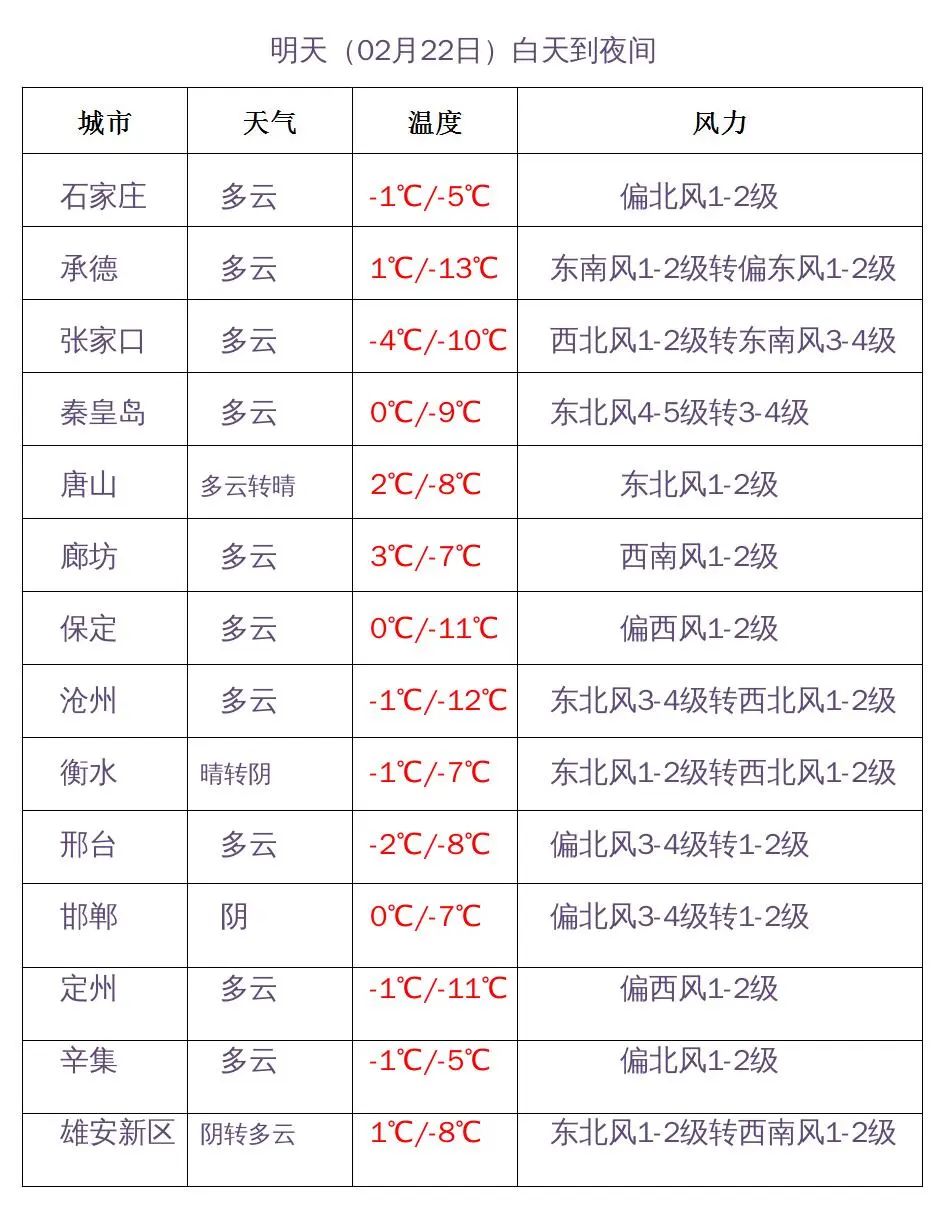 新澳内部资料精准一码波色表,技术解答解释落实_PalmOS83.601