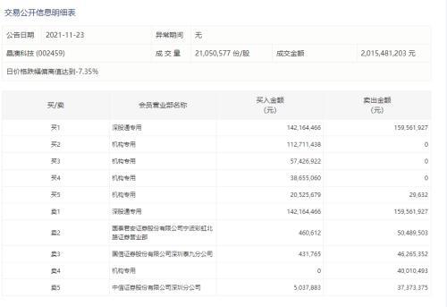 新澳内部一码精准公开,量化解答解释落实_ios18.302