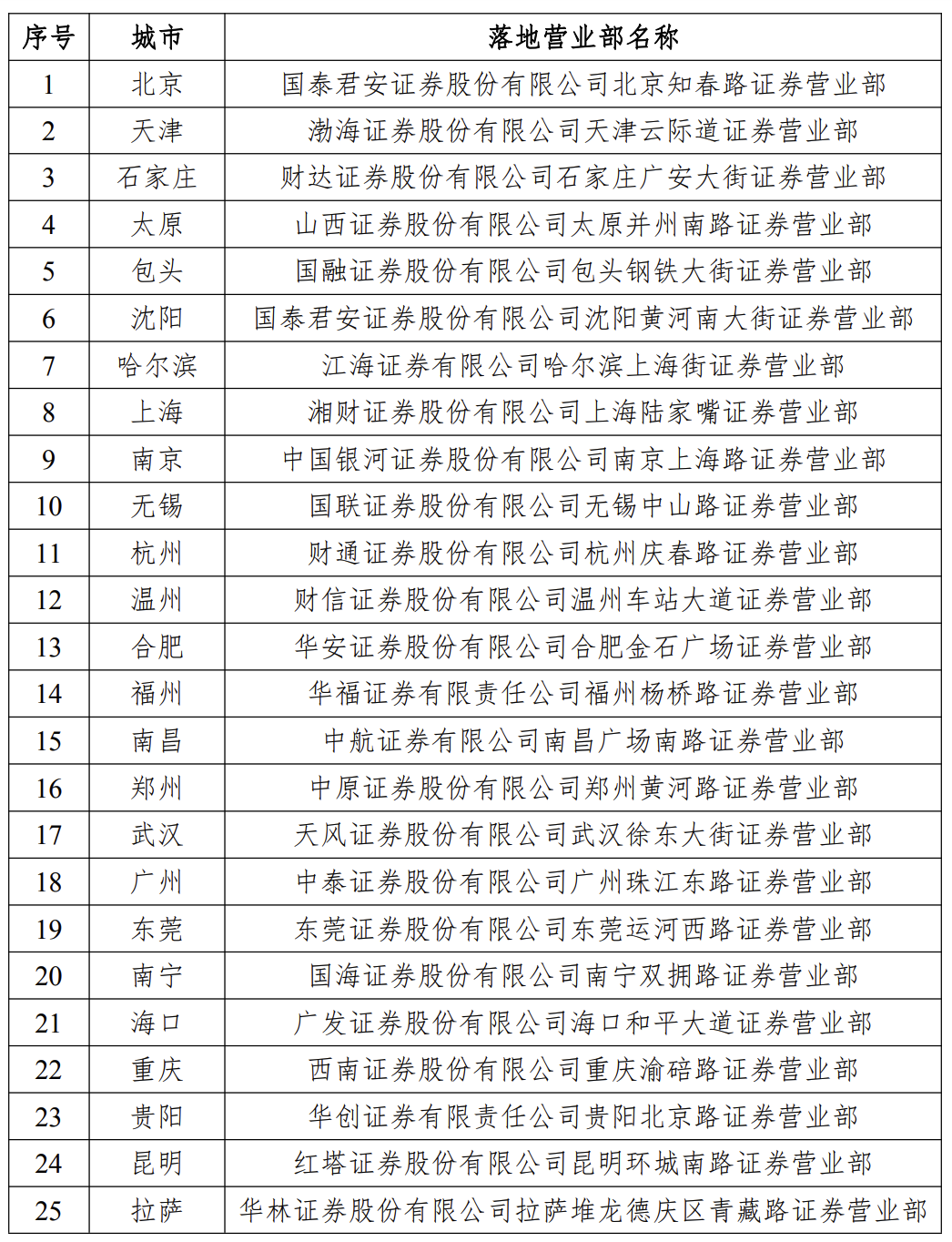 2024新澳今晚开奖号码139,即时解答解释落实_至尊版42.119