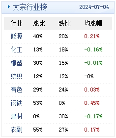 2024年免费下载新澳内部资料精准大全,可靠解答解释落实_R版93.262