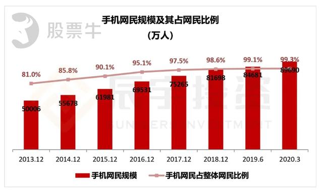 2024年香港挂牌正版大全,分析解答解释落实_优选版58.481