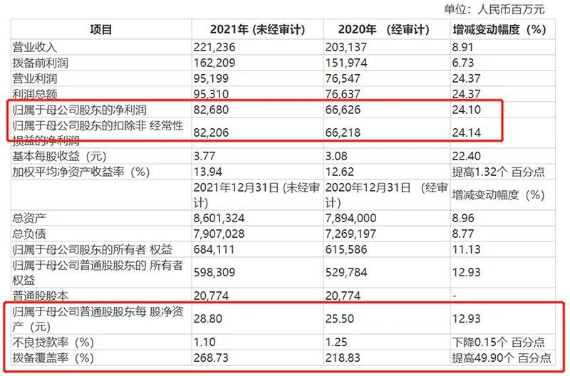 2024年开码结果澳门开奖,资深解答解释落实_8DM37.803