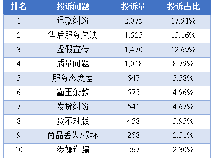 2024年澳门天天开好彩大全,统计解答解释落实_QHD44.977