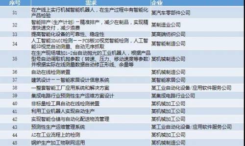 黄大仙精选资料六肖期期准,实践解答解释落实_入门版94.622