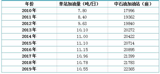 李怡桂 第3页