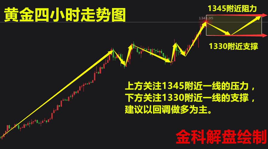 新澳今天最新资料晚上出冷汗,效率解答解释落实_尊贵版90.436