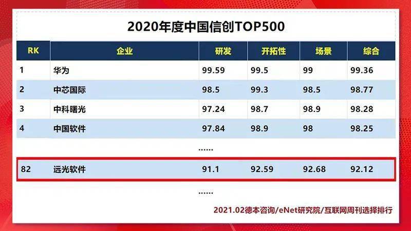 2024年开码结果澳门开奖,资深解答解释落实_nShop21.792