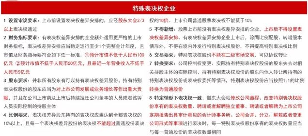 2024澳门最精准正最精准龙门,现行解答解释落实_网红版70.841