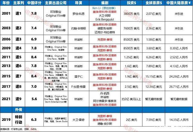 2024年澳门今晚开奖号码是什么,细节解答解释落实_完整版85.766