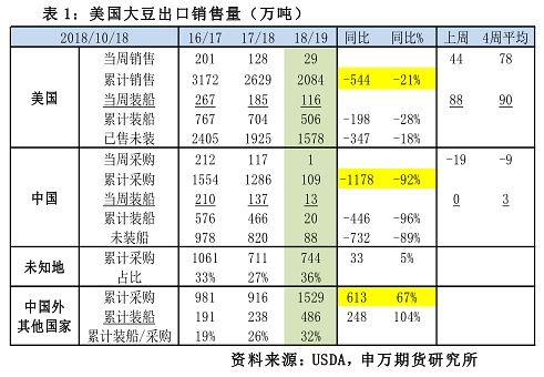 澳门一码一码100准确,详述解答解释落实_挑战款10.02