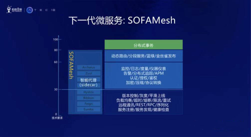 新奥精准资料免费提供630期,迅速解答解释落实_FHD89.927