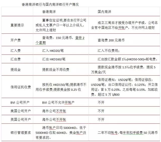 香港澳门开奖结果+开奖结果记录,最新解答解释落实_手游版68.541