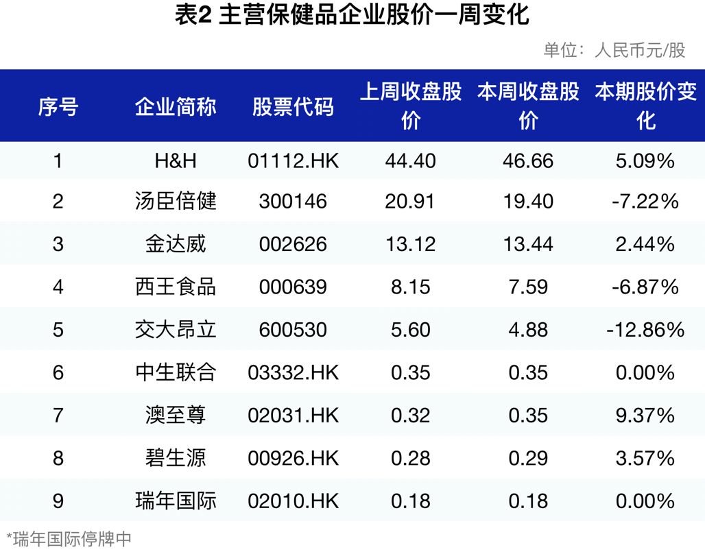 李与中 第3页