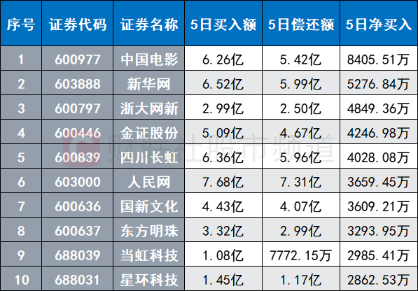 三肖必中特三肖三码官方下载,全方解答解释落实_精英款92.247