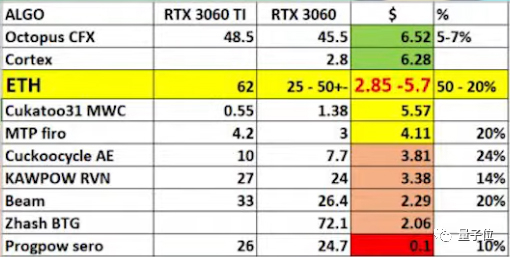 9944cc天下彩正版资料大全,效率解答解释落实_R版61.797