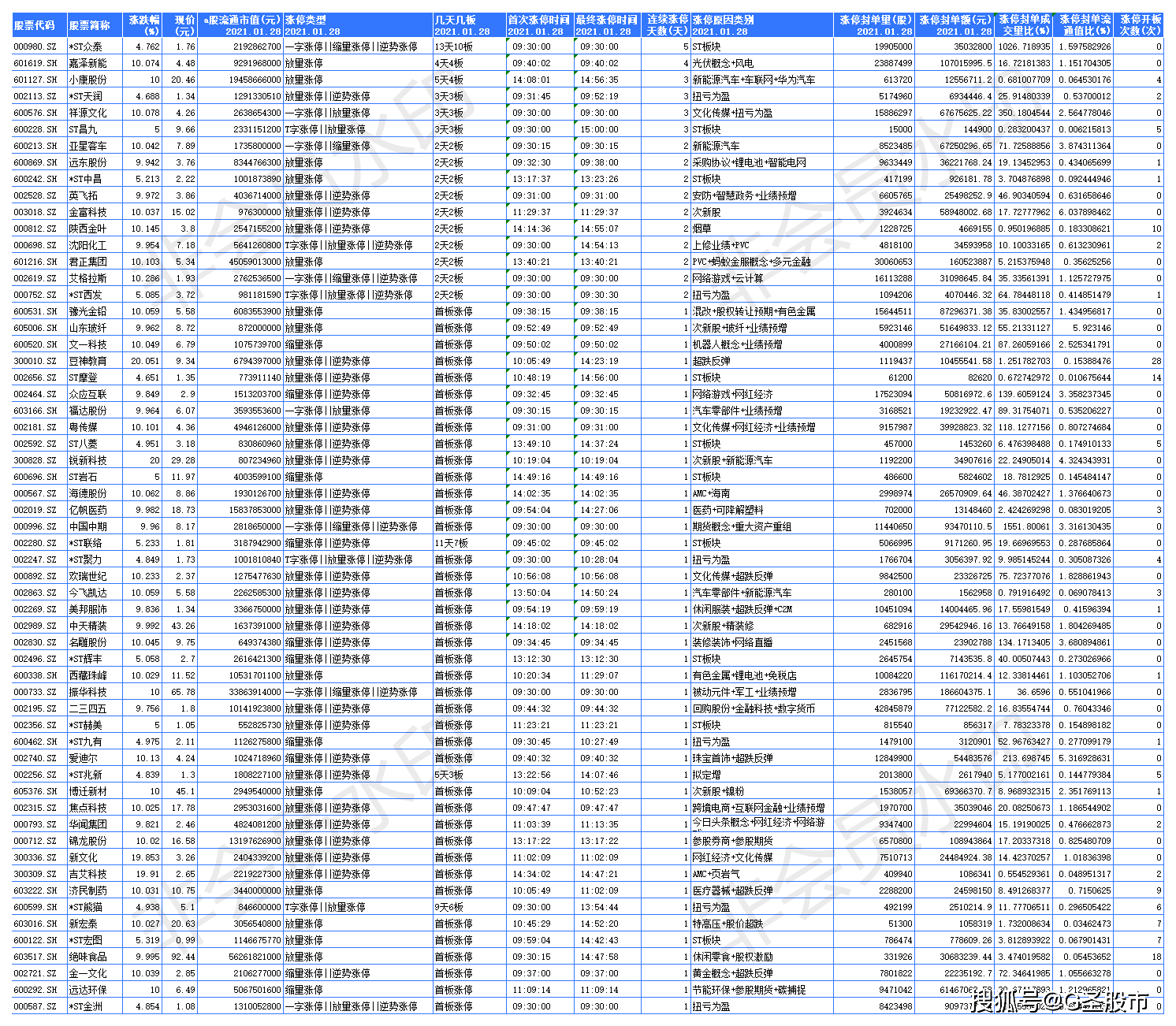 新澳门一码一码100准确,结构解答解释落实_安卓款79.092