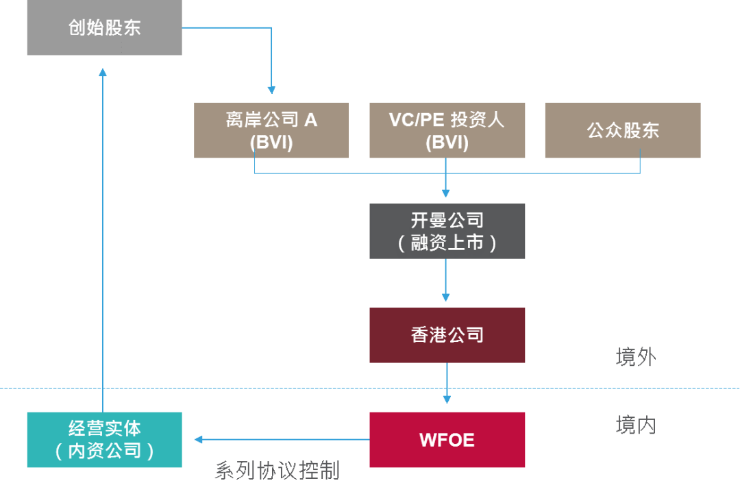 2024香港历史开奖记录,结构解答解释落实_LT70.215