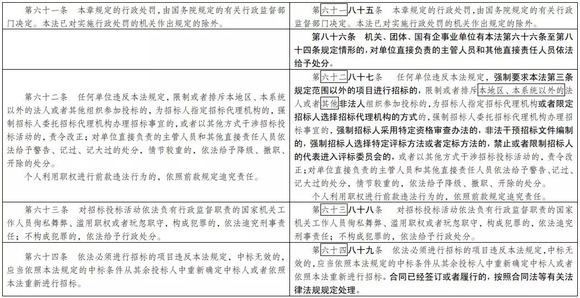 新澳历史开奖记录查询结果,详尽解答解释落实_Tizen86.984