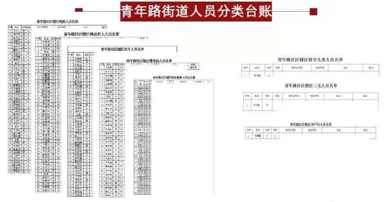 潘玫弘 第3页