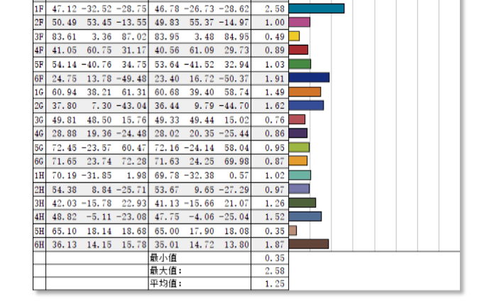 2024澳门天天彩期期精准,效能解答解释落实_Elite69.001