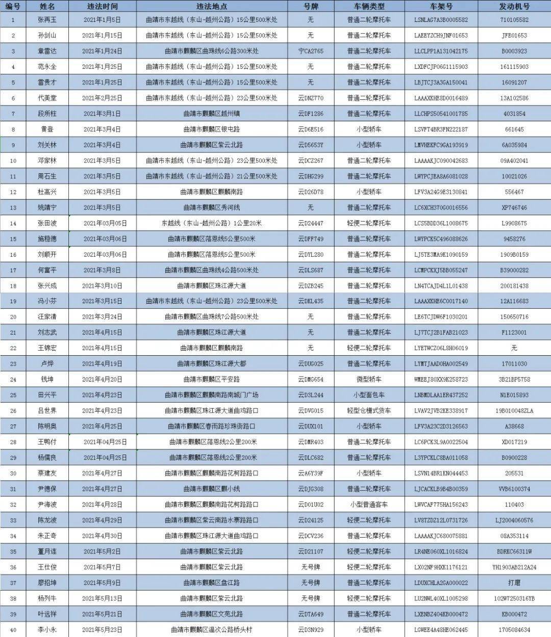 新奥门资料大全正版资料2024年免费下载,现时解答解释落实_纪念版23.286