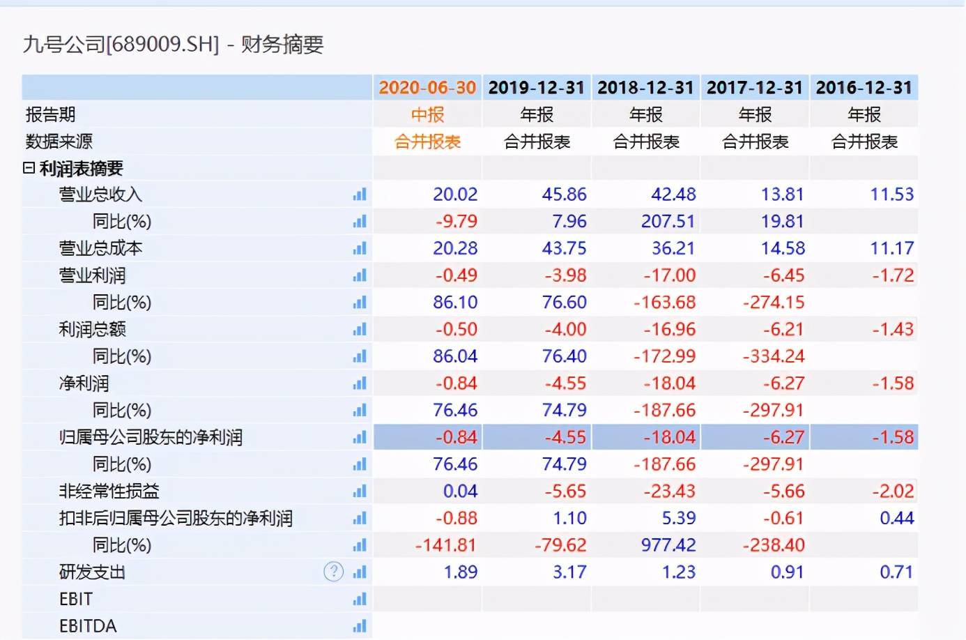 正版资料免费资料大全十点半,全局解答解释落实_5DM31.906