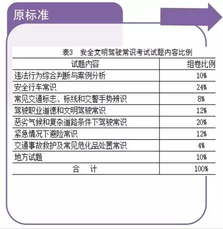 白小姐开奖结果十开奖记录免费,定性解答解释落实_GM版43.131