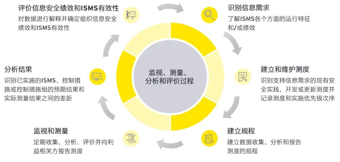 2024澳门内部资料,数量解答解释落实_界面版50.445