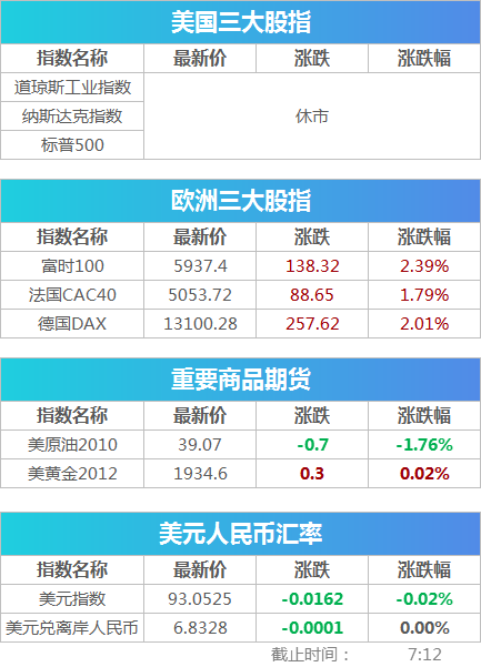 2024年开奖结果新奥今天挂牌,整体解答解释落实_ChromeOS32.571