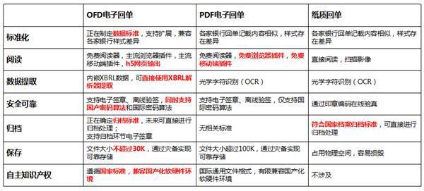 2024澳门内部资料,数量解答解释落实_Harmony83.755