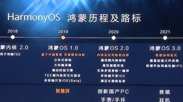 2024全年资料免费大全,未来解答解释落实_Linux96.872