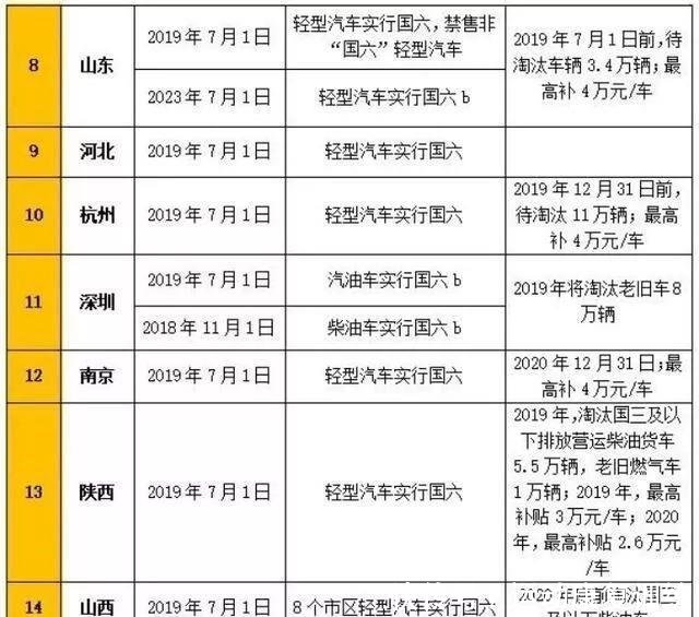 2024澳门正版资料免费大全,统合解答解释落实_3DM60.399