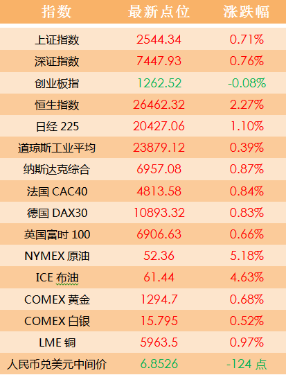 2024年澳门天天开好彩大全,统计解答解释落实_领航款20.793