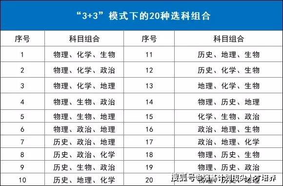 2023年正版资料免费大全,定量解答解释落实_Premium41.567