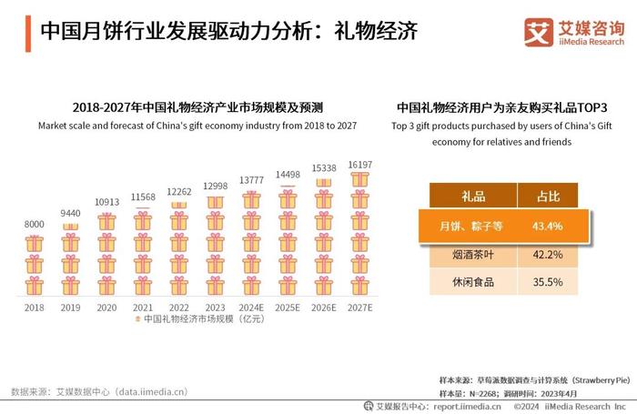 2024年新奥正版资料免费大全,揭秘2024年新奥正版资料免费,量度解答解释落实_Galaxy20.302