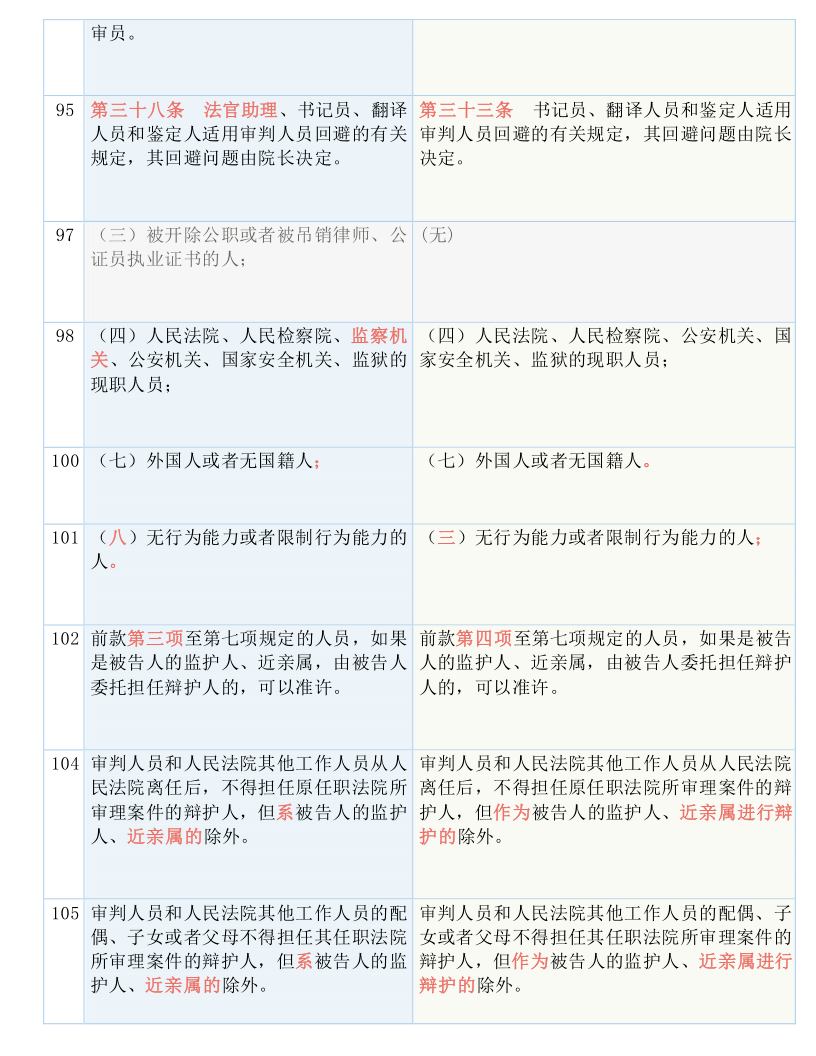 新澳门一码一码100准确,结构解答解释落实_精装版94.786