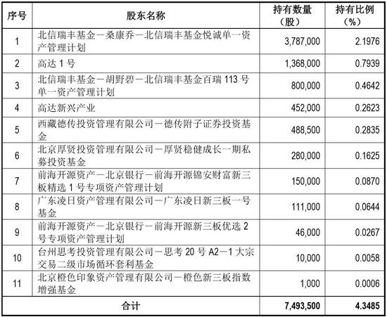 新澳2024年精准资料32期,现时解答解释落实_S42.699