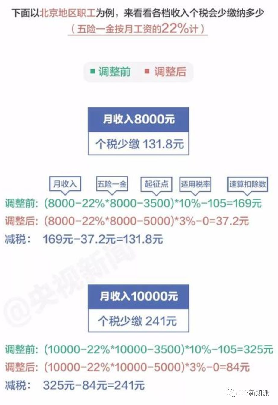 精准一肖100准确精准的含义,综合解答解释落实_网页版80.269