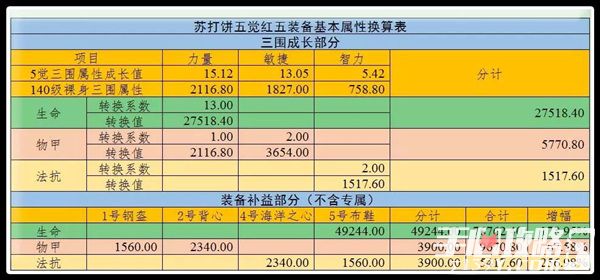 2024年新跑狗图最新版,详尽解答解释落实_N版2.432