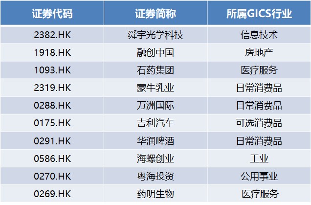 香港黄大仙综合资料大全,全局解答解释落实_ChromeOS18.833