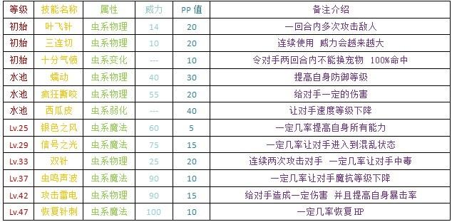 2024年香港港六+彩开奖号码,全方解答解释落实_体验版15.38