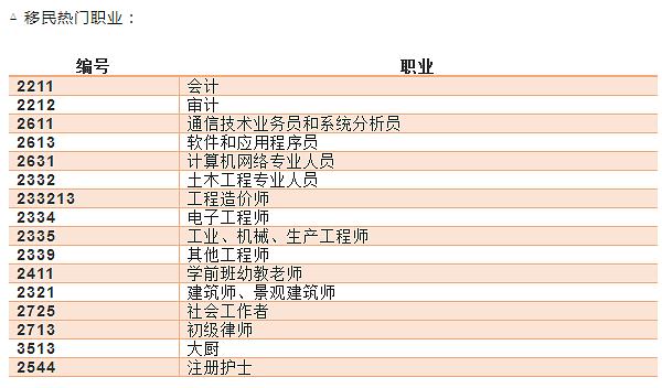 2024新澳历史开奖记录香港开,详细解答解释落实_工具版96.313