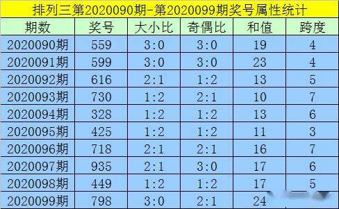 新澳门一码一码100准确,结构解答解释落实_6DM40.962