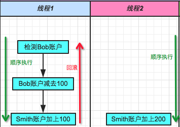 今晚澳门三肖三码开一码】,原理解答解释落实_豪华款92.206