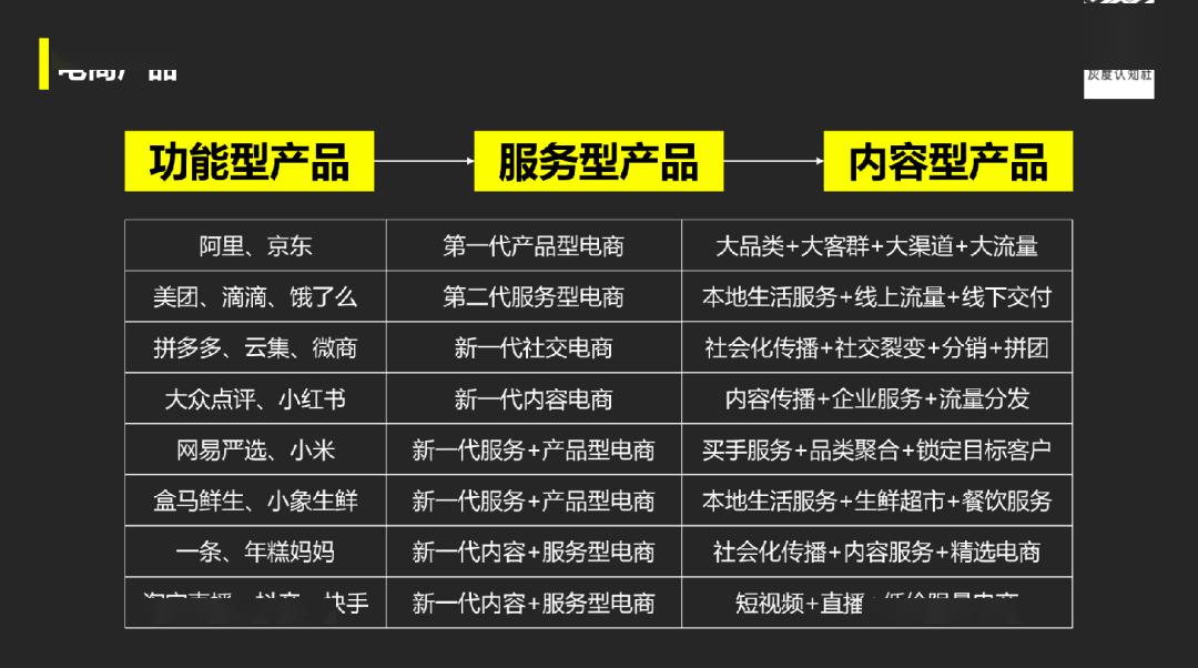 新澳门内部一码精准公开网站,及时解答解释落实_增强版7.426