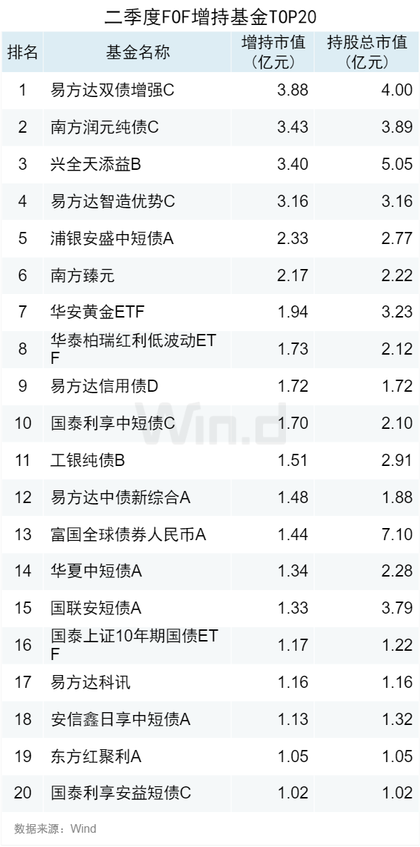 2024澳门最精准正最精准龙门,现行解答解释落实_QHD15.655